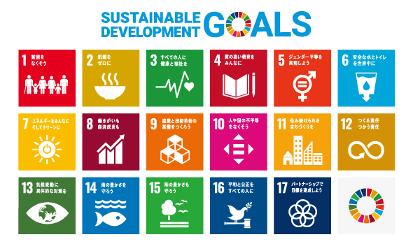 SDGs