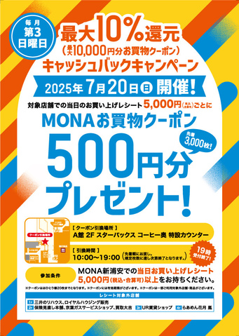 当日のお買上げ最大10％還元キャンペーン！