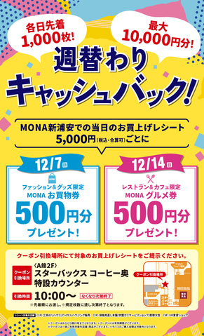 週替わりキャッシュバック！ スペシャルサンデー！