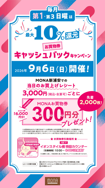 第1日曜日限定!当日のお買上げ最大10%還元キャンペーン!